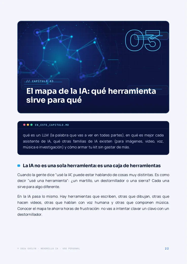 Tabla de herramientas de IA del capítulo 3